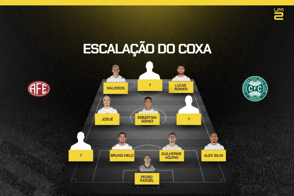 ferroviaria-x-coritiba:-escalacoes-confirmadas-para-o-duelo-da-serie-b