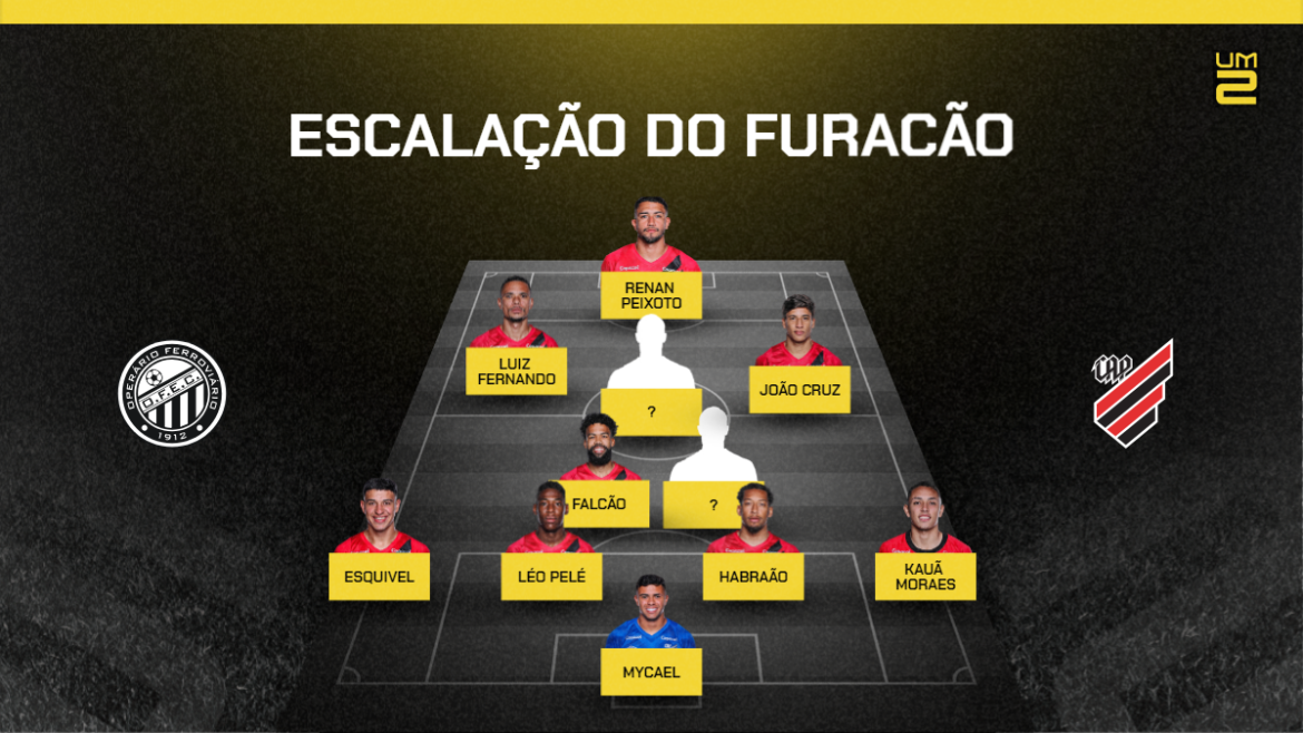 operario-x-athletico:-homem-de-confianca-de-odair-e-titular;-confira-as-escalacoes-oficiais