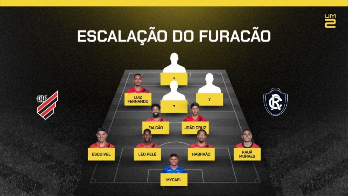 athletico-x-remo:-escalacoes-oficiais-confirmadas-na-serie-b